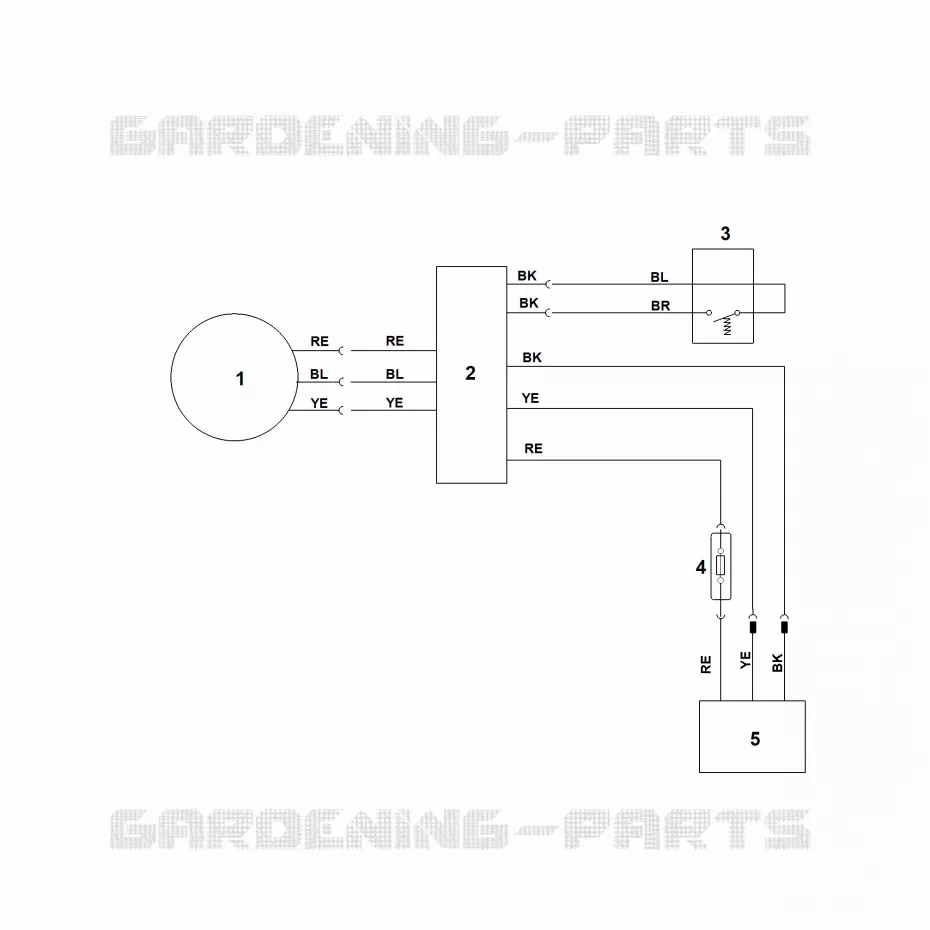F - Connexion electrique Stihl Tondeuses Tondeuses Tondeuses à batteries RMA 248.0  RMA 248.0