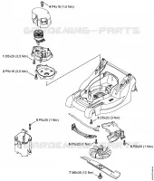 Couples de serrage pour Stihl RMA 410 C