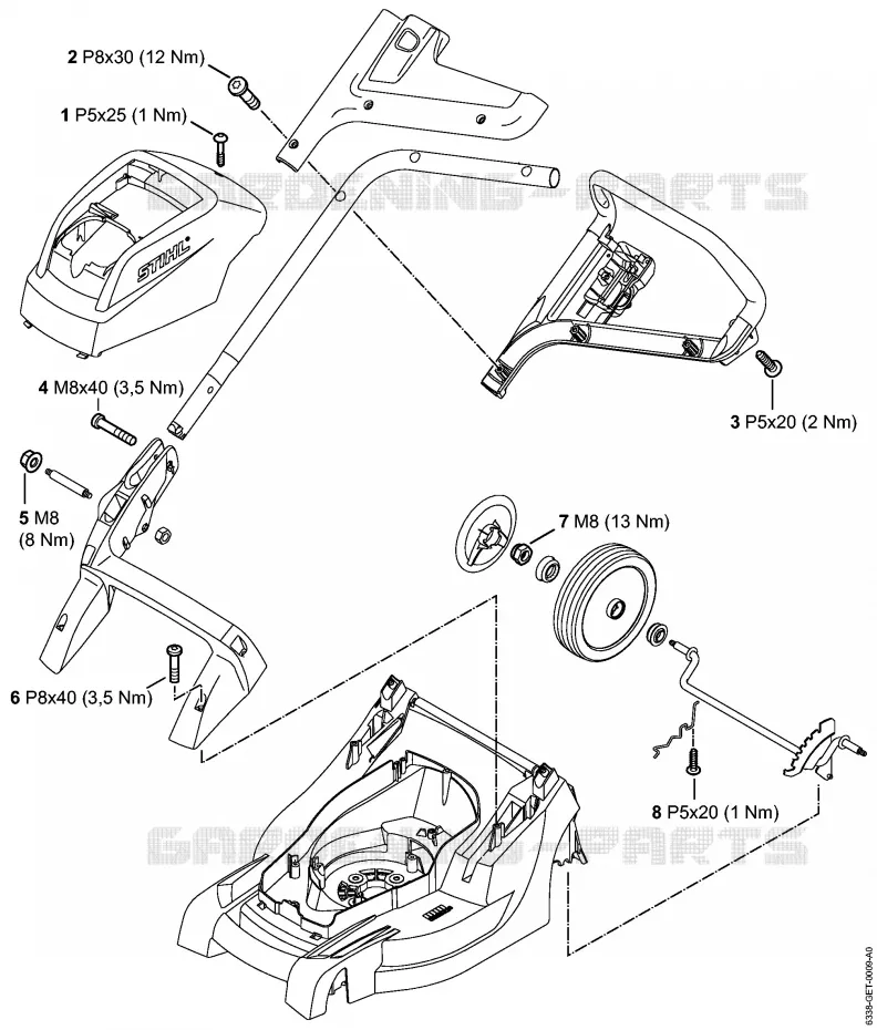 Couples de serrage Stihl Tondeuses Tondeuses Tondeuses à batteries RMA 410 C  RMA 410 C