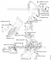 Couples de serrage pour Stihl MS 462 C-M