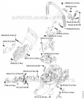 Couples de serrage pour Stihl MS 462 C-M VW