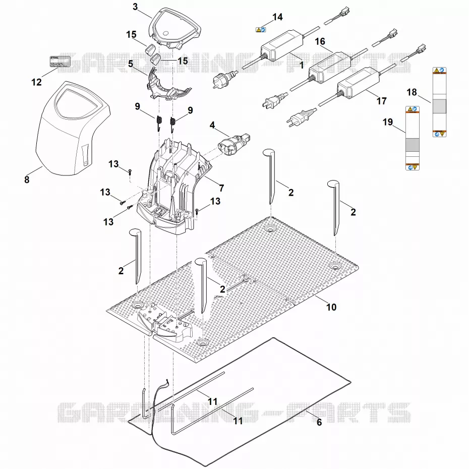 F - Station de base Stihl Robots de tontes Robots de tontes RMI RMI 522.0 C  RMI 522.0 C
