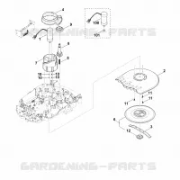 D   Plateau de coupe, réglage en hauteur pour Stihl RMI 632.0 P