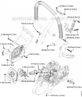 Couples de serrage pour Stihl MS 661