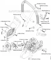 Couples de serrage pour Stihl MS 661 C-M