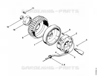 Dispositif d'allumage, Ventilateur pour Stihl 041 G
