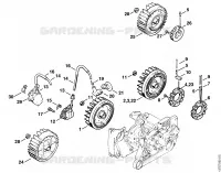 Dispositif d'allumage pour Stihl 066 BR